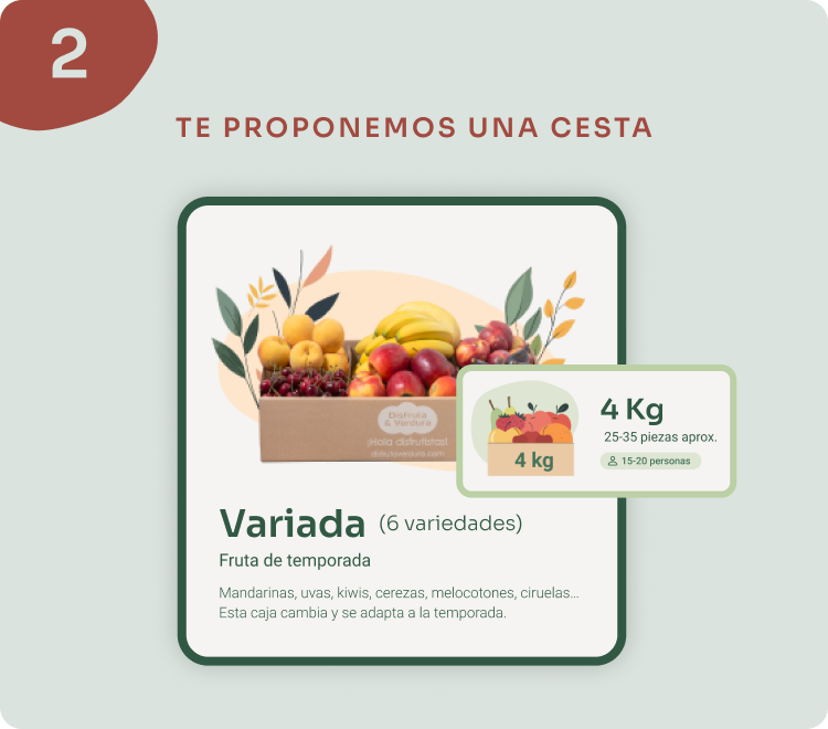 Paso 2: Te proponemos una cesta
